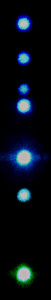 Wavelength composition of an Argon ion laser used in DNA sequencers to excite the fluorescent dye labeled fragments. Main wavelengths: blue 488nm and green 514,5nm.